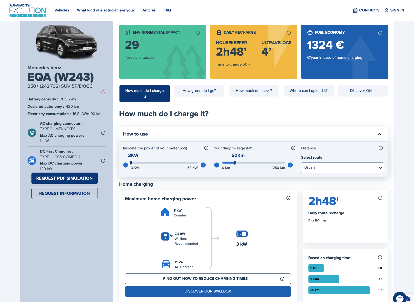 Autotorino Evolution Advisor — vehicle detail and charging management