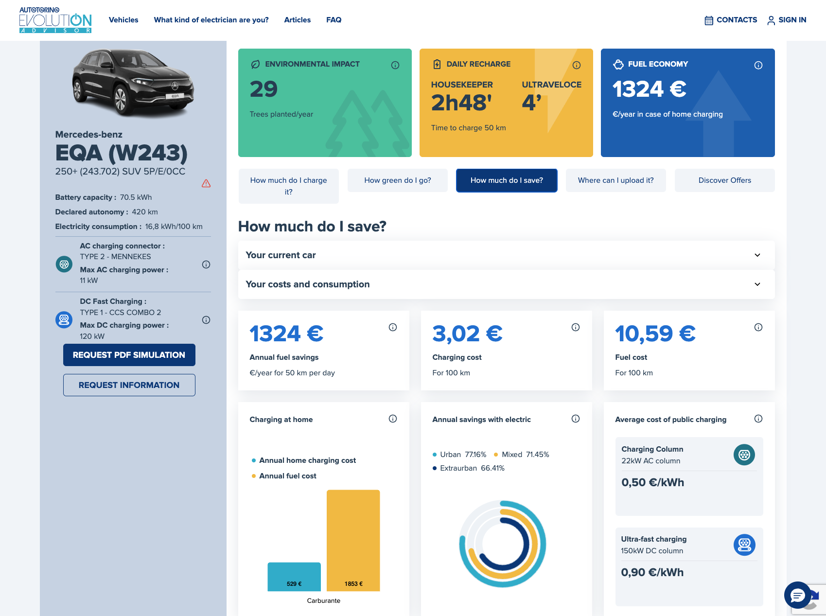Autotorino Evolution Advisor — detail and charging info